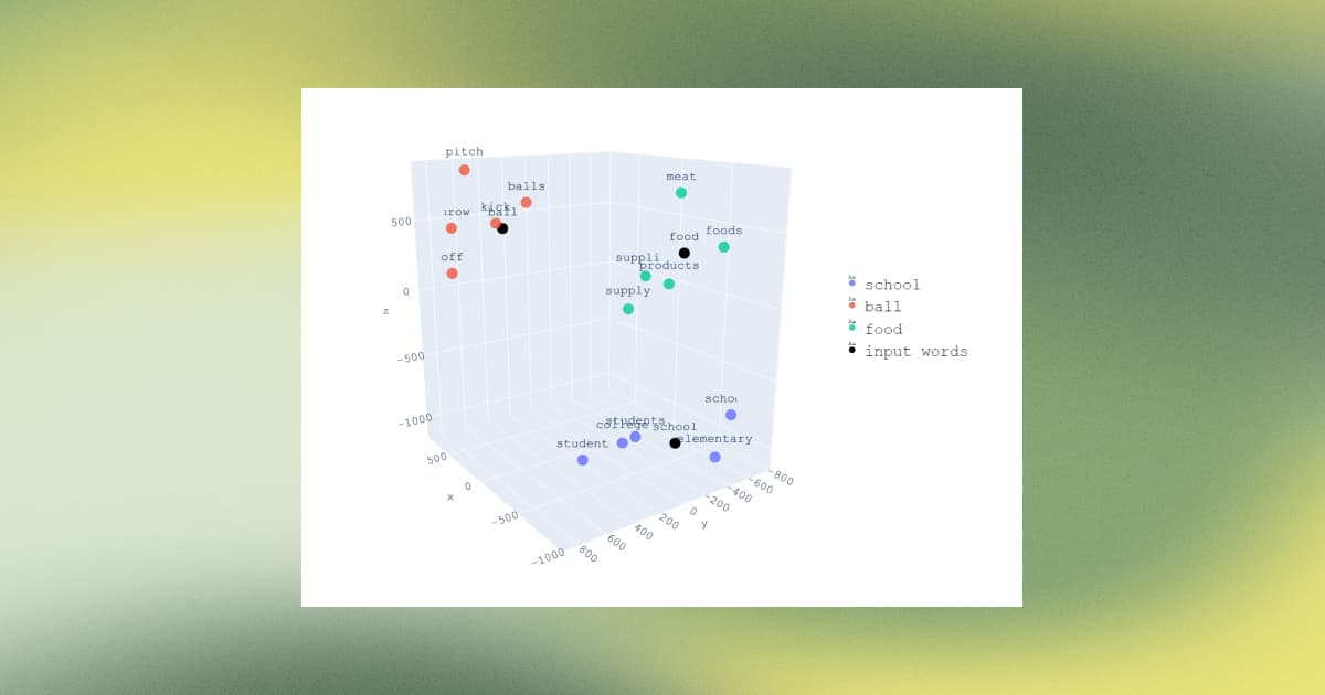 Do we really need a specialized vector database? (2023)